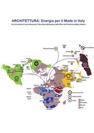 Energy for Made in Italy